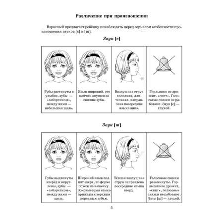 Книга ИД Литера Учимся различать звуки которые дети путают: С-Ш / З-Ж / Сь-Щ / Ч-Ть / Р-Л. 4+