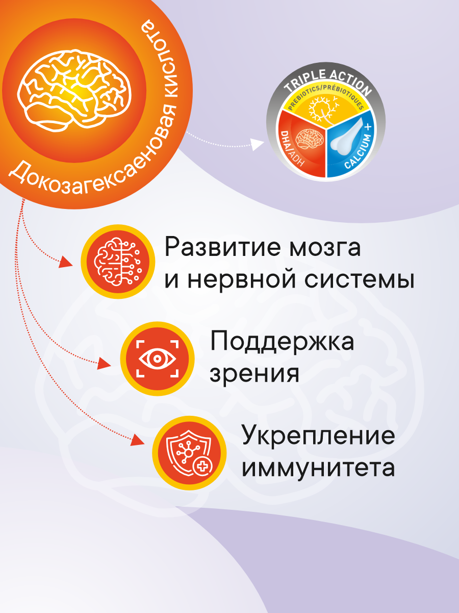 Корм сухой 1st Choice для котят Здоровый старт на курице 5.44кг - фото 2