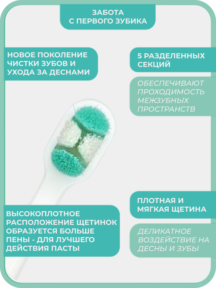 Зубная щетка классическая Чистый Зуб от 0 лет 1 шт. - фото 3