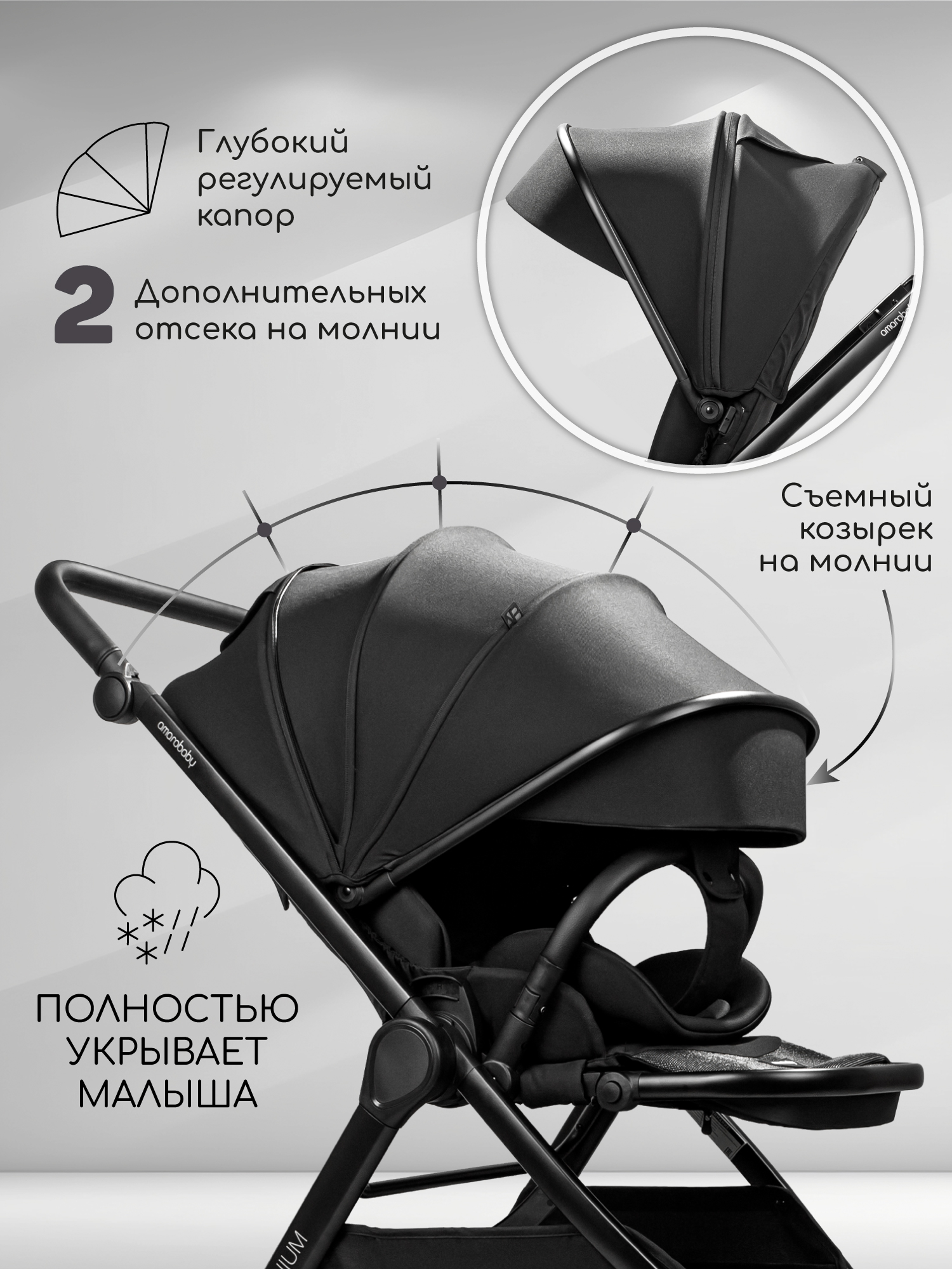 Коляска прогулочная Amarobaby Somnium - фото 3