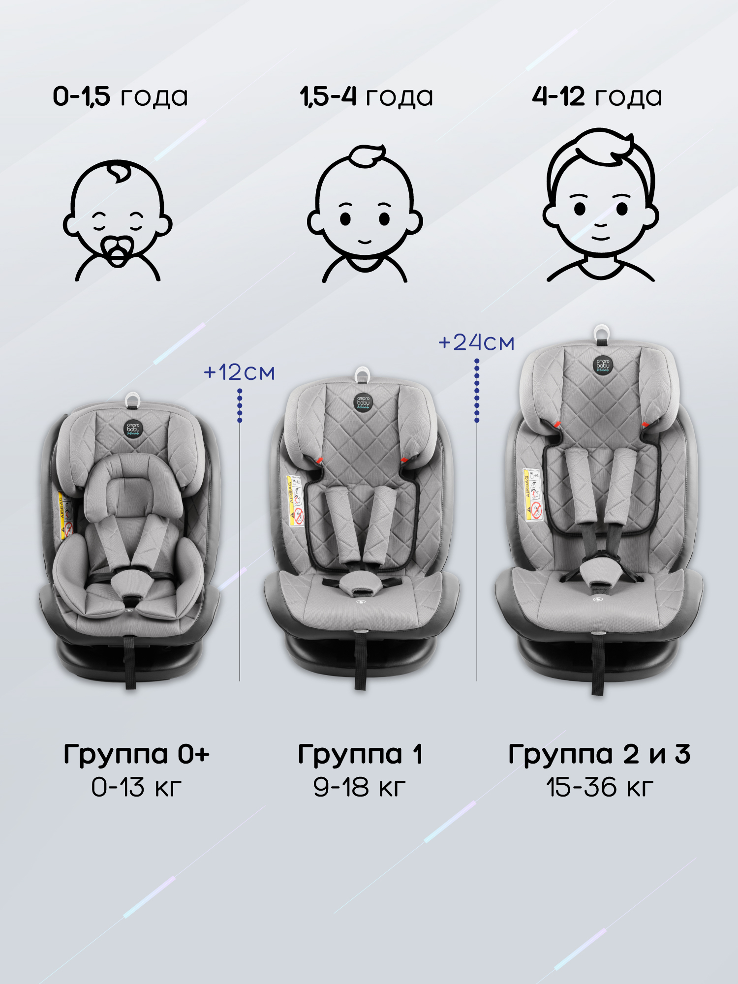 Автокресло Amarobaby Brilliant Isofix 0+/1/2/3 (0-36 кг) серый - фото 4