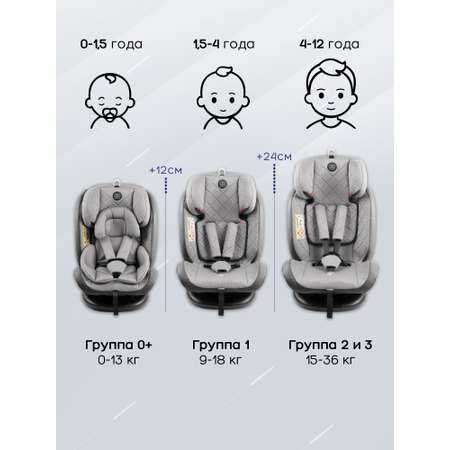 Автокресло Amarobaby Brilliant Isofix 0+/1/2/3 (0-36 кг) серый