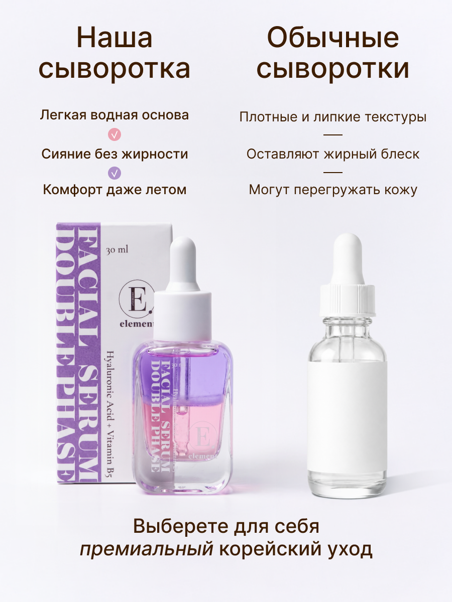 Сыворотка ELEMENT для лица 30 мл - фото 11