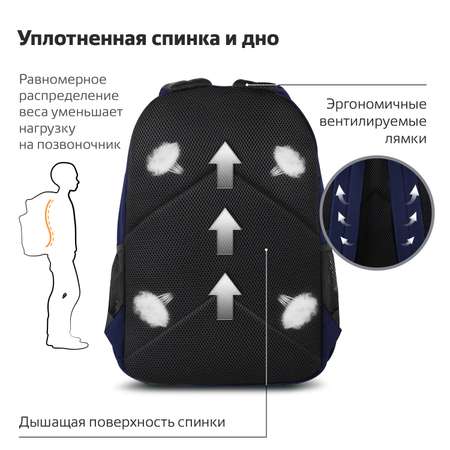 Рюкзак Brauberg
