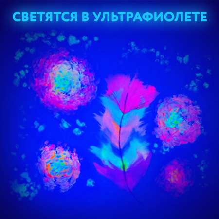 Краски пальчиковые Юнландия 6 цв.