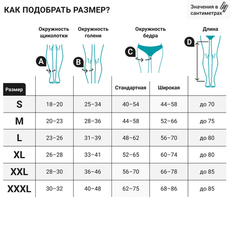 Антиэмболические чулки VENOTEKS Hospital PRO23 р. М