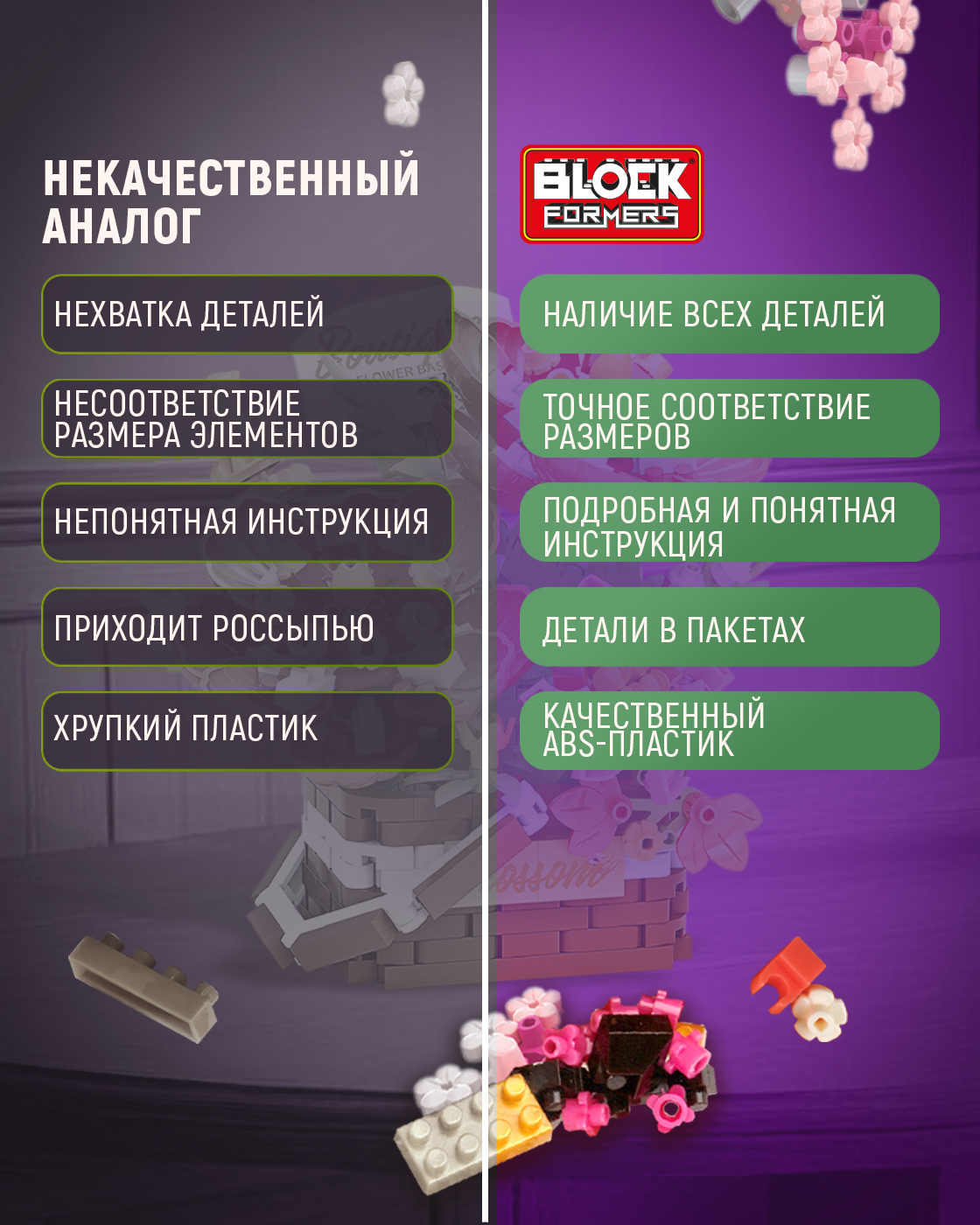 Конструктор Blockformers 1104 дет. - фото 3
