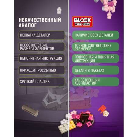 Конструктор Blockformers 1104 дет.