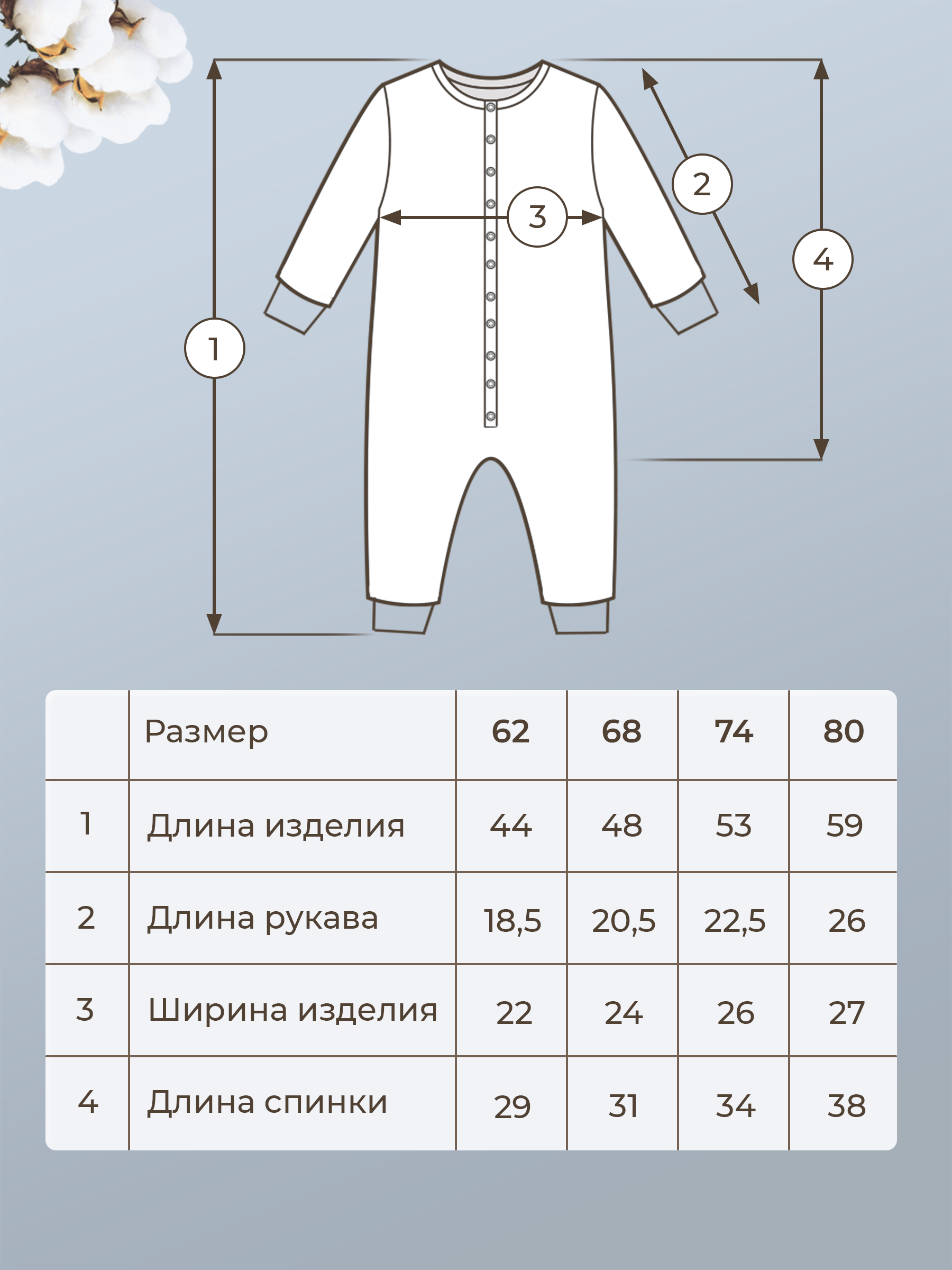 Комбинезон TheHalo Комбенизон для малышей нательный - фото 6