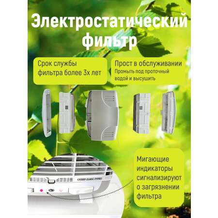 Воздухоочистительтурбо Супер Плюс ZET-004