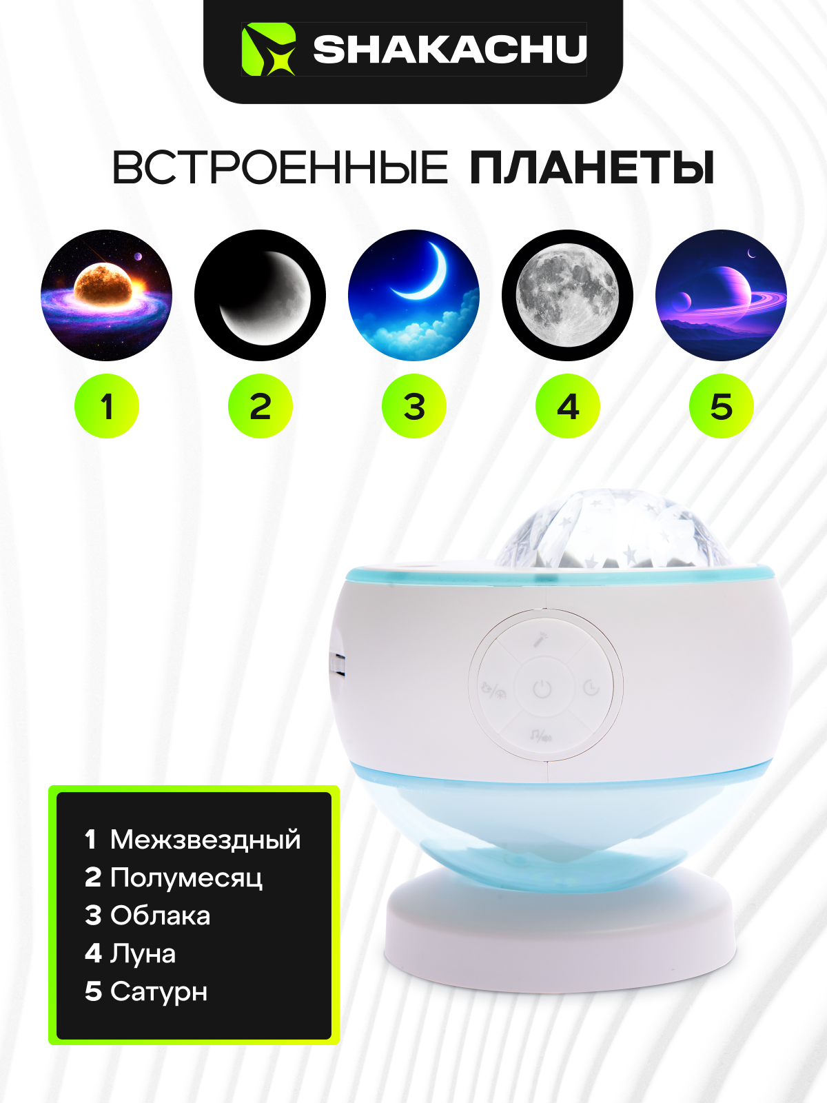 Игрушка ночник, проектор SHAKACHU ALF Pro Северное сияние - фото 7