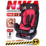 Изображение товара Автокресло BabyCare Nika 0+/1/2 (0-25 кг) красный
