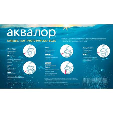 Спрей Аквалор Софт 150мл