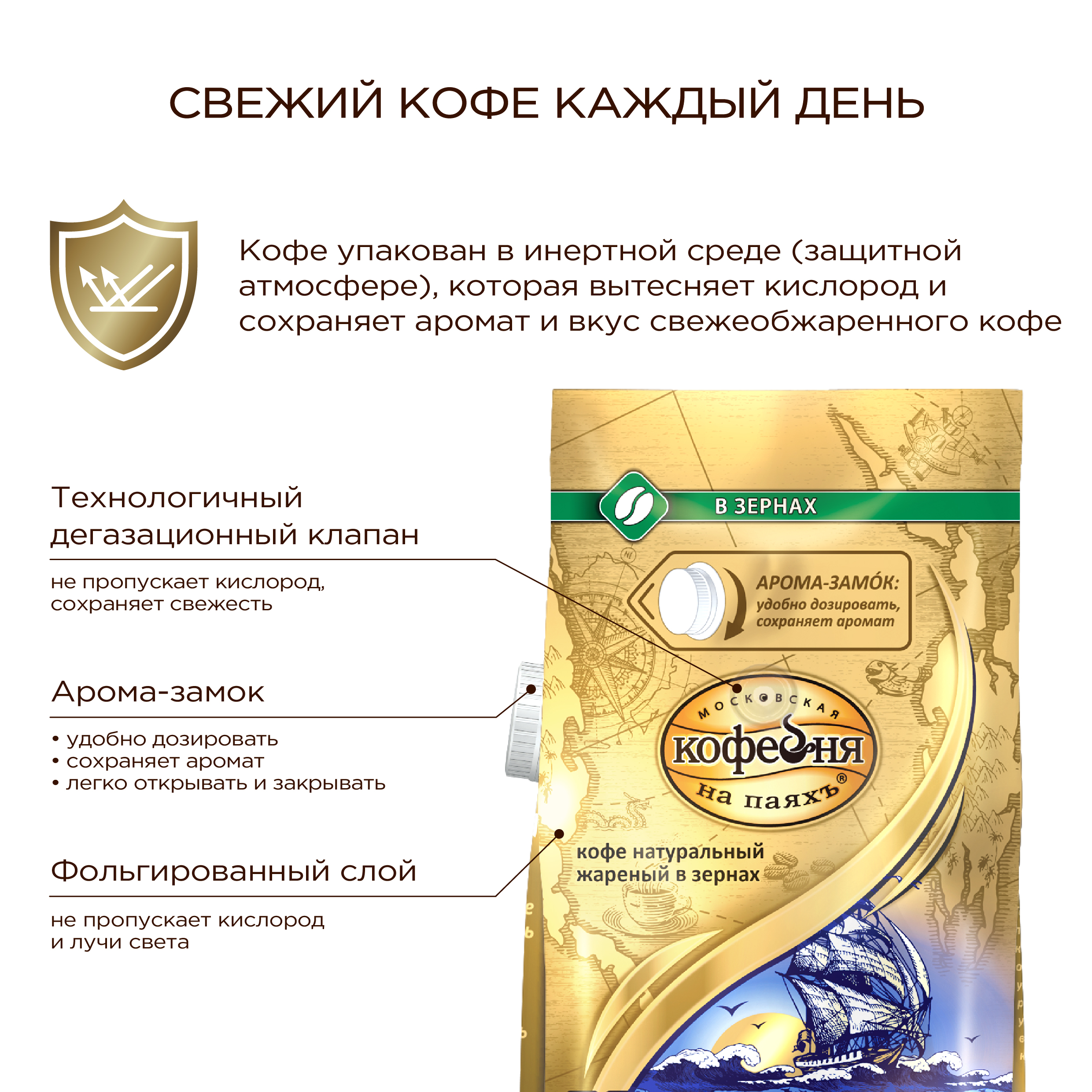 Кофе в зернах Московская кофейня на паяхъ Коломбо 1 кг - фото 3