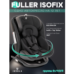 Автокресло Indigo Jovola Fuller, черн.-чер. кожа Isofix 0+/1/2/3 (0-36 кг) черный