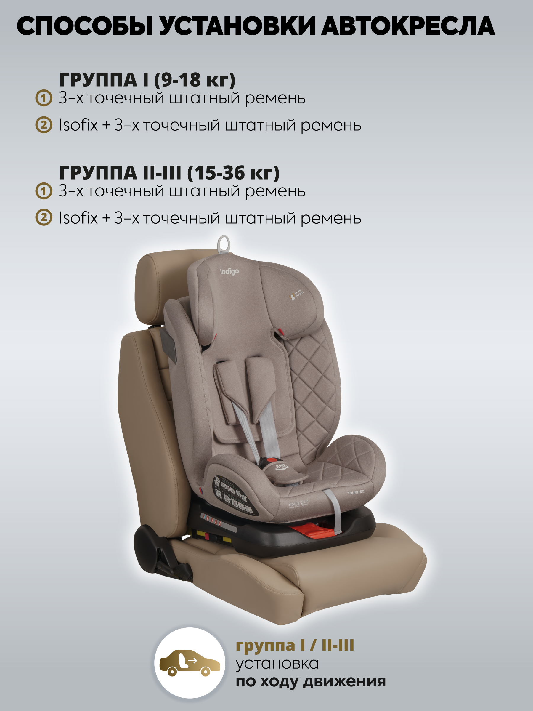 Автокресло Indigo Tourneo S Isofix 0+/1/2/3 (0-36 кг) бежевый - фото 6