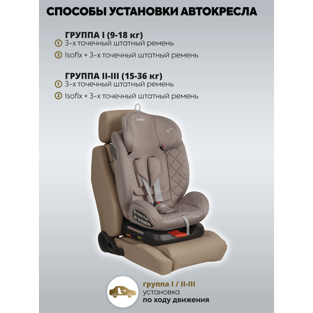 Автокресло Indigo Tourneo S Isofix 0+/1/2/3 (0-36 кг) бежевый