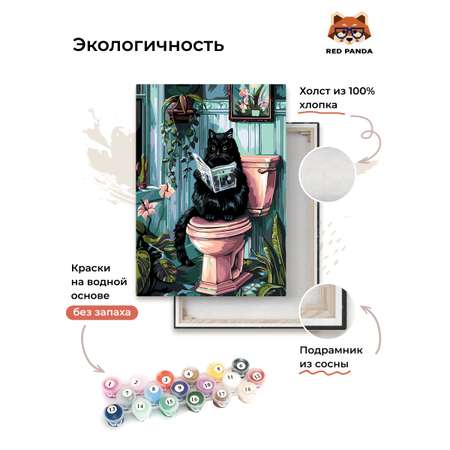 Картина по номерам Red Panda в ассортименте