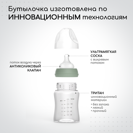Бутылочка Miyoumi Anti-Colic 160 мл 1 шт.