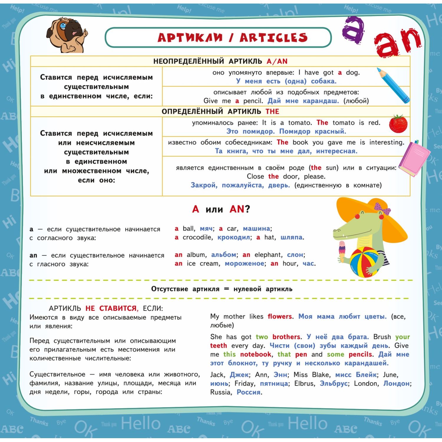 Книга ЭКСМО-ПРЕСС Английский язык Обучающие плакаты - фото 2