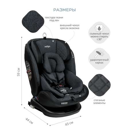 Автокресло Indigo Aero Isofix 0+/1/2/3 (0-36 кг)