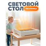 Планшет световой Klikkin