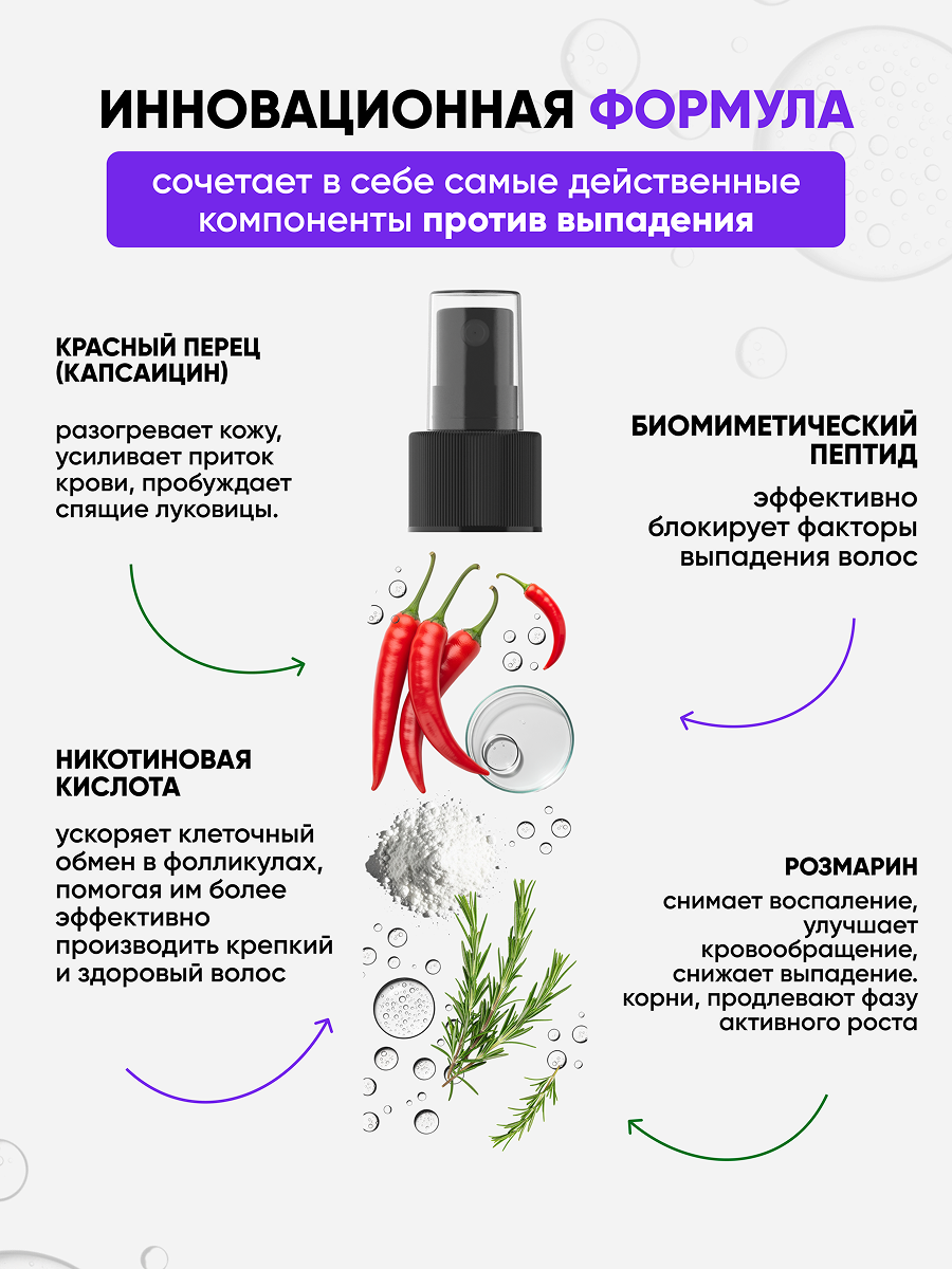 Спрей qeep 100 мл 1 шт. - фото 5