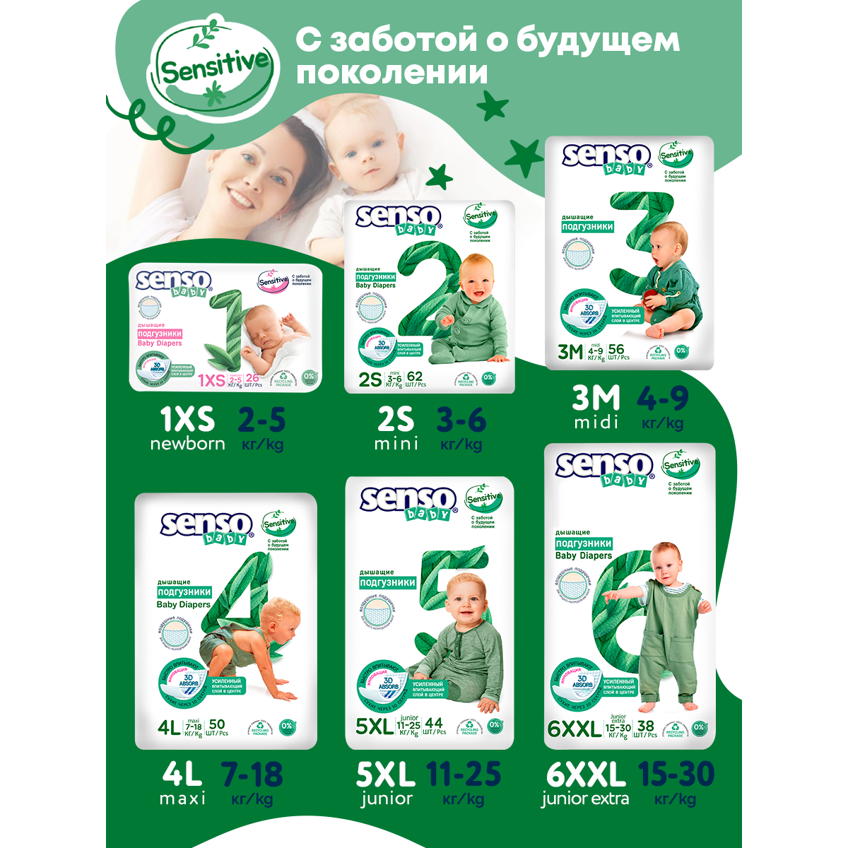Подгузники SENSO BABY Sensitive S 62 шт. - фото 5