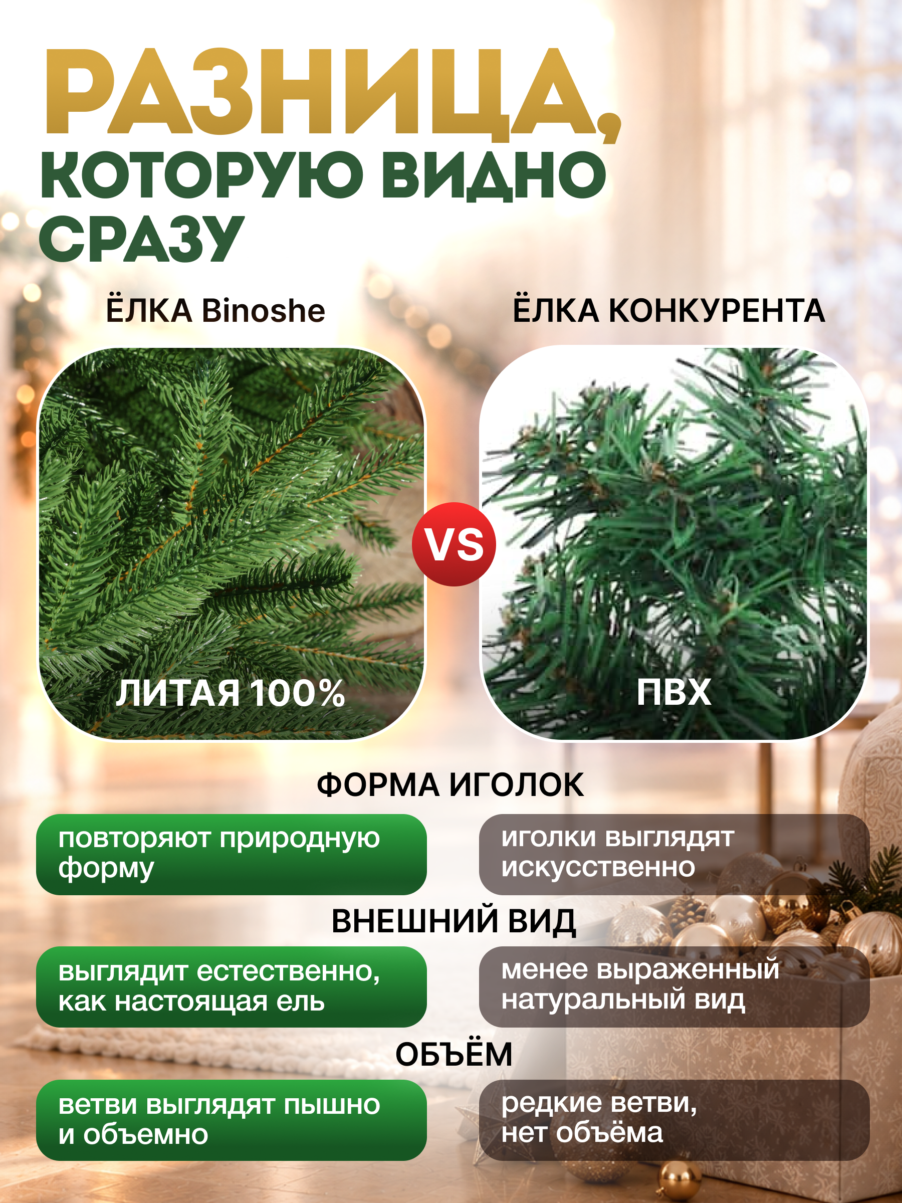 Искусственная елка BINOSHE Karelochka 550 LED с подсветкой 180см - фото 5
