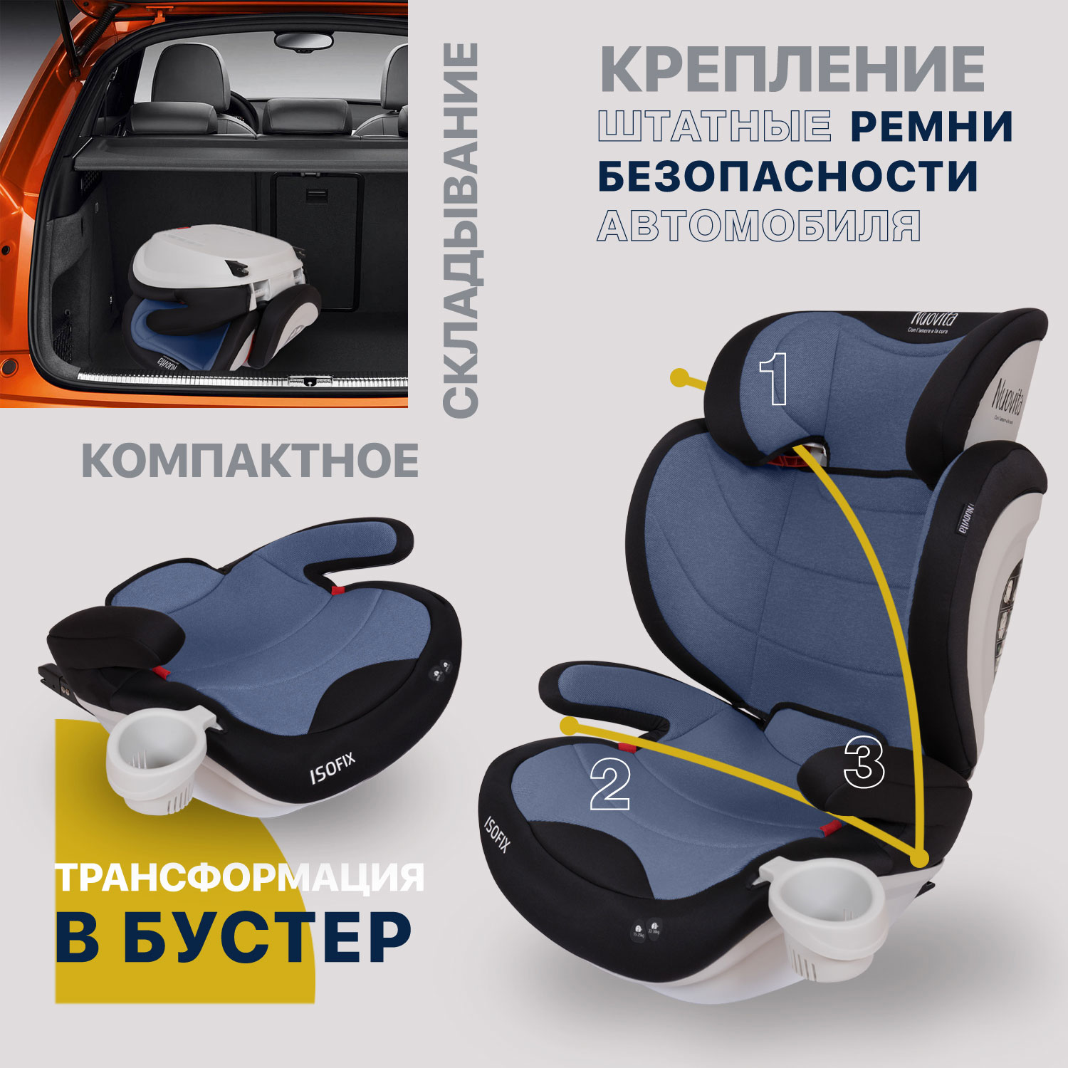 Автокресло Nuovita Isofix 2/3 (15-36 кг) бирюзовый - фото 7