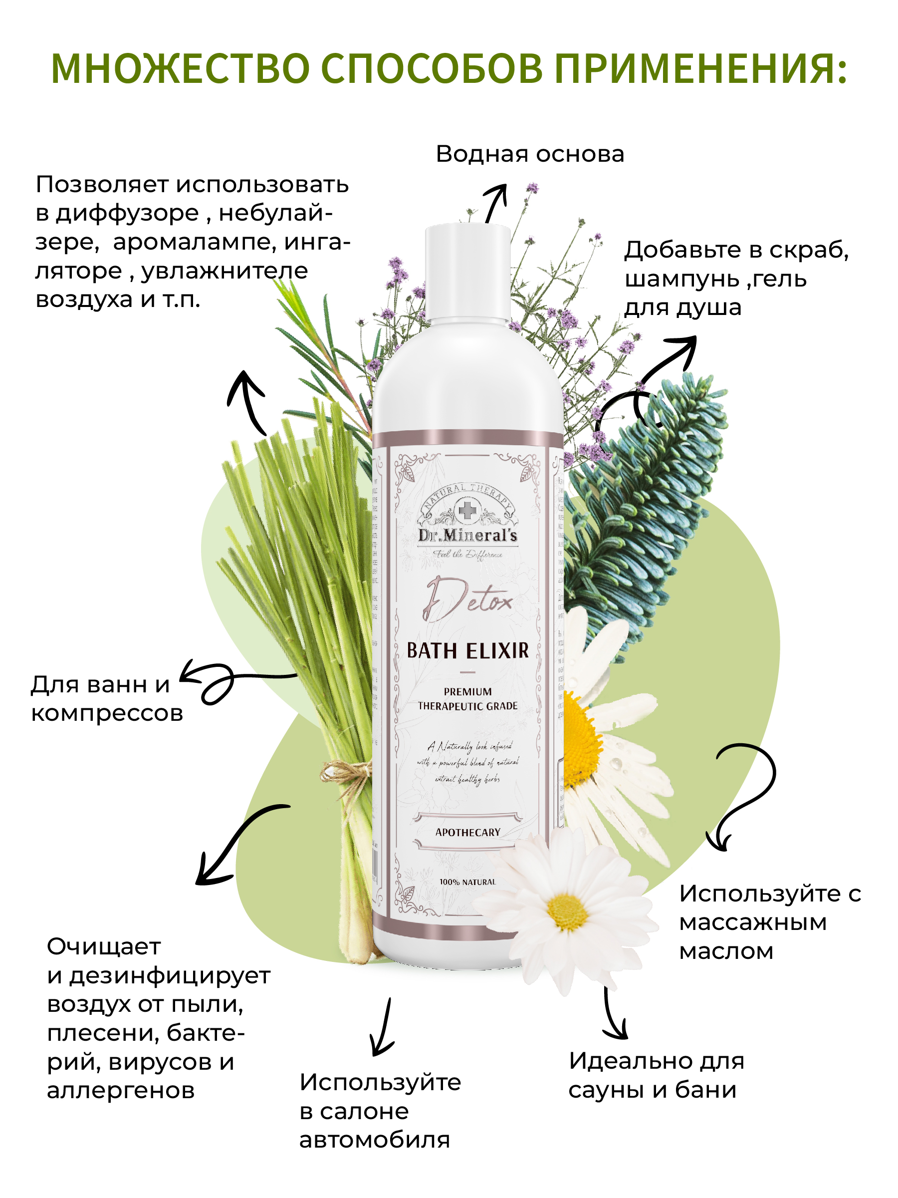 Экстракт Dr.Minerals 250 мл - фото 5