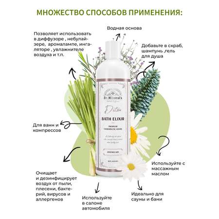 Экстракт Dr.Minerals 250 мл