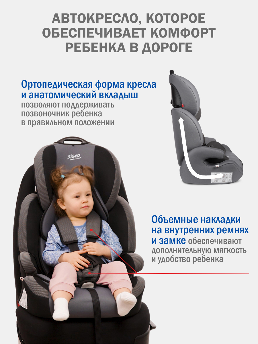 Автокресло SIGER SG517 1/2/3 (9-36 кг) - фото 2