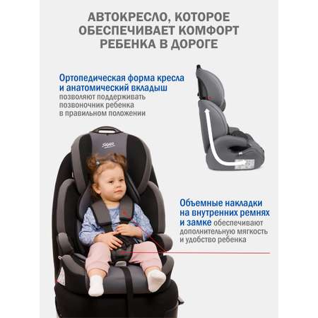 Автокресло SIGER SG517 1/2/3 (9-36 кг)