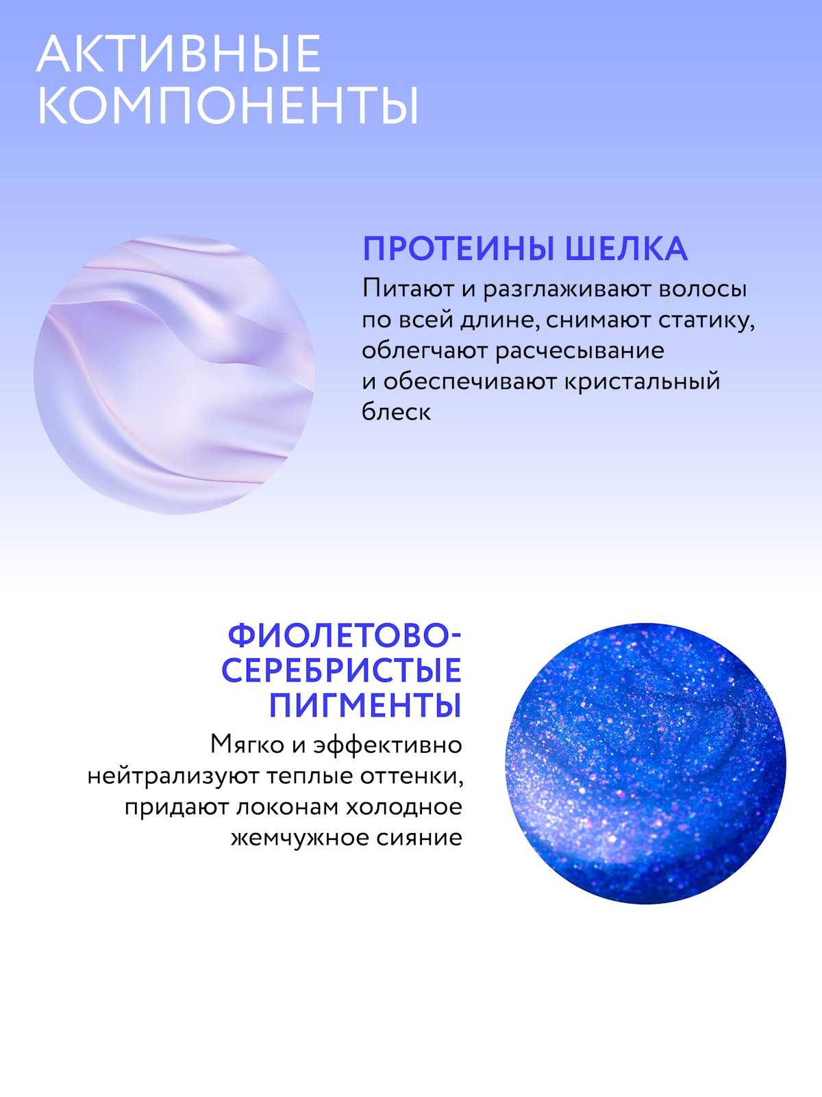 Шампунь Ollin ANTI-YELLOW 250 мл - фото 3