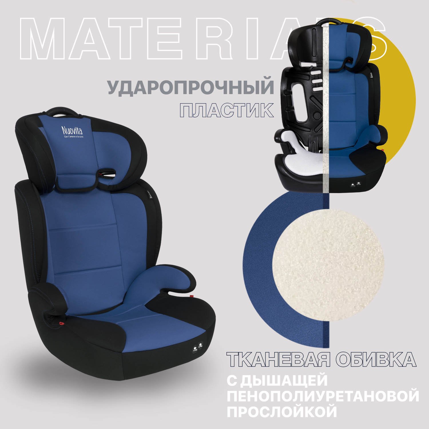Автокресло Nuovita Maczione N23-1 2/3 (15-36 кг) синий - фото 6
