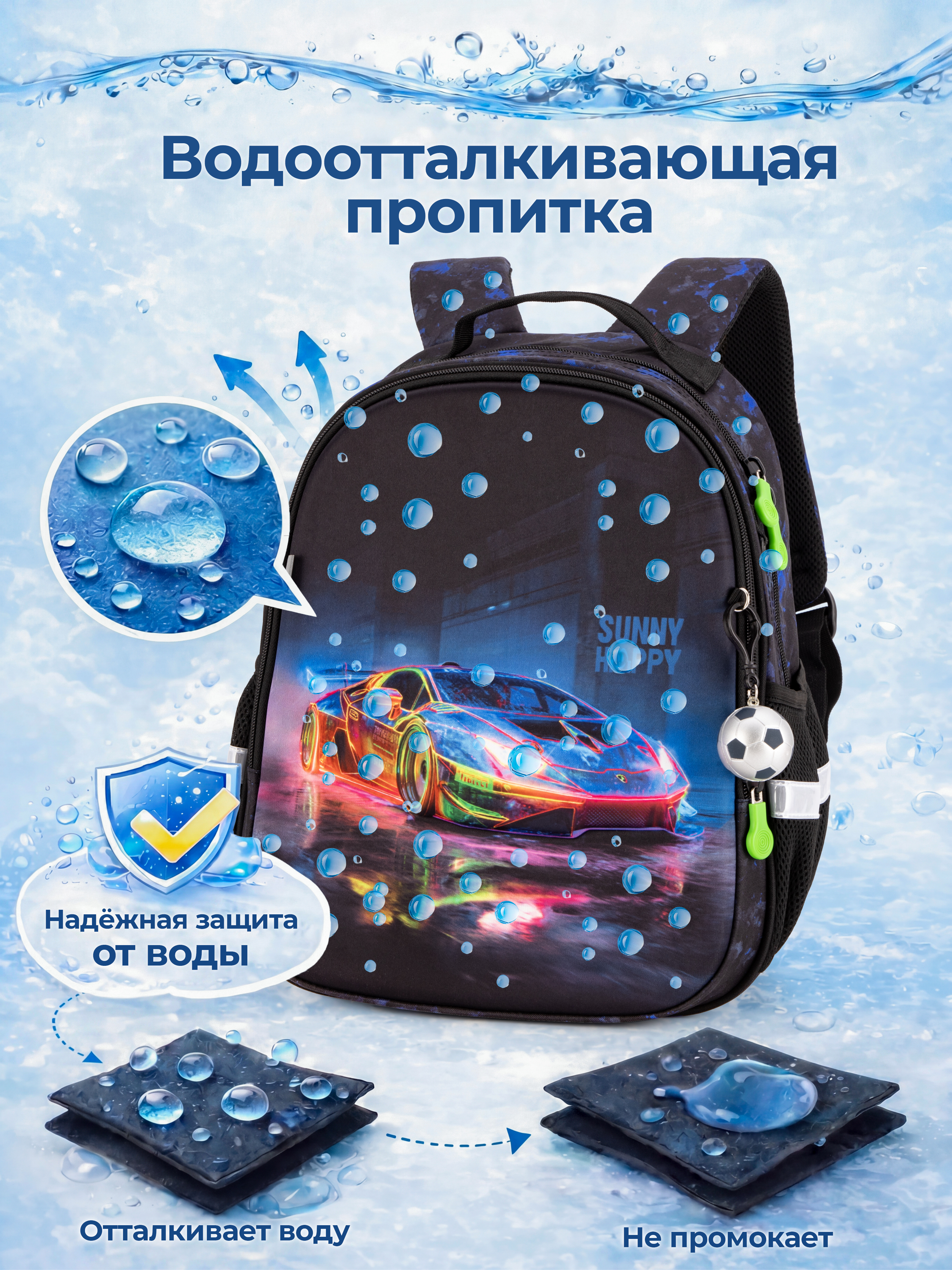 Рюкзак Sunny Happy набор 7 в 1 - фото 13