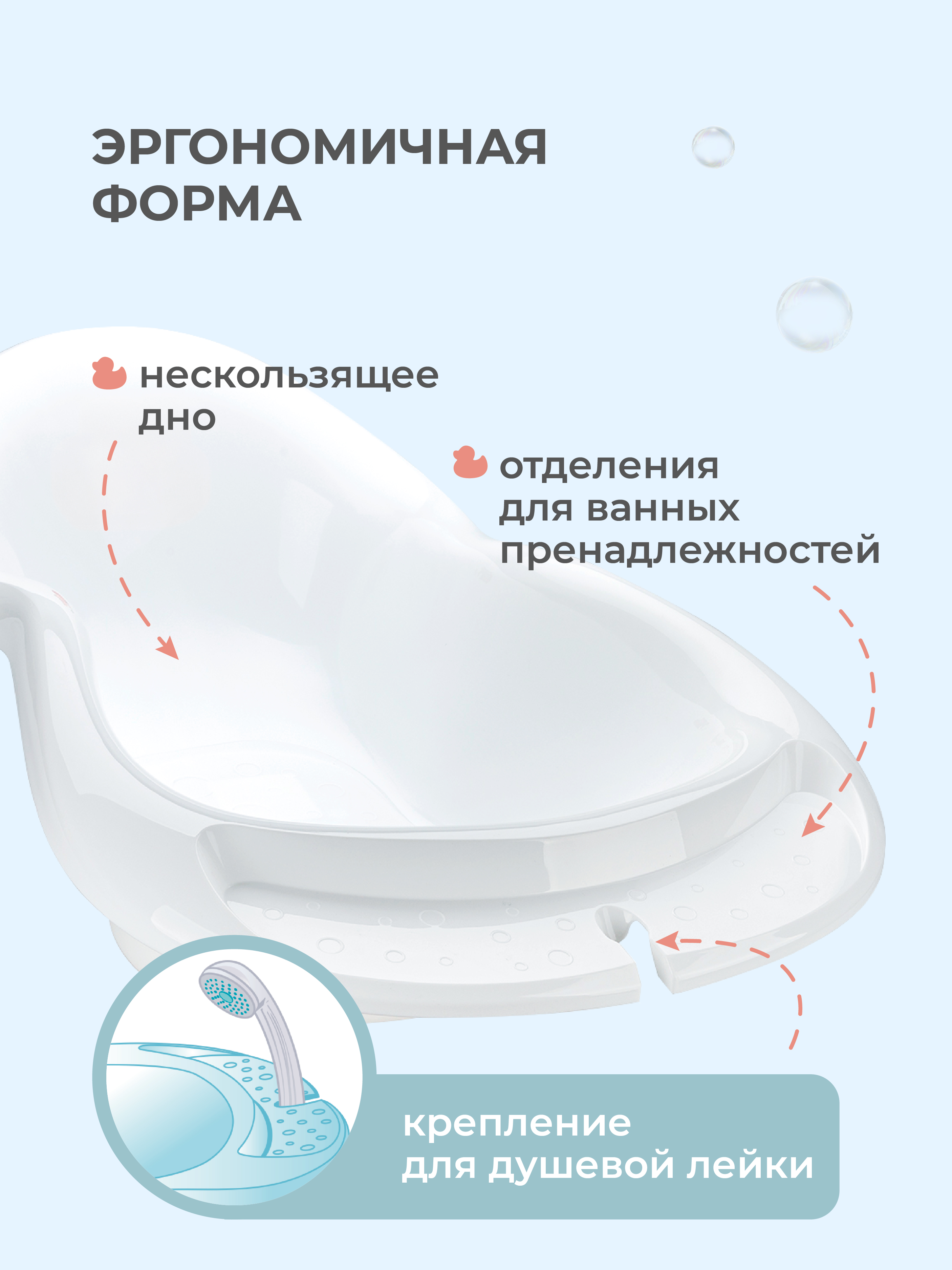 Ванночка Пластишка белый - фото 2