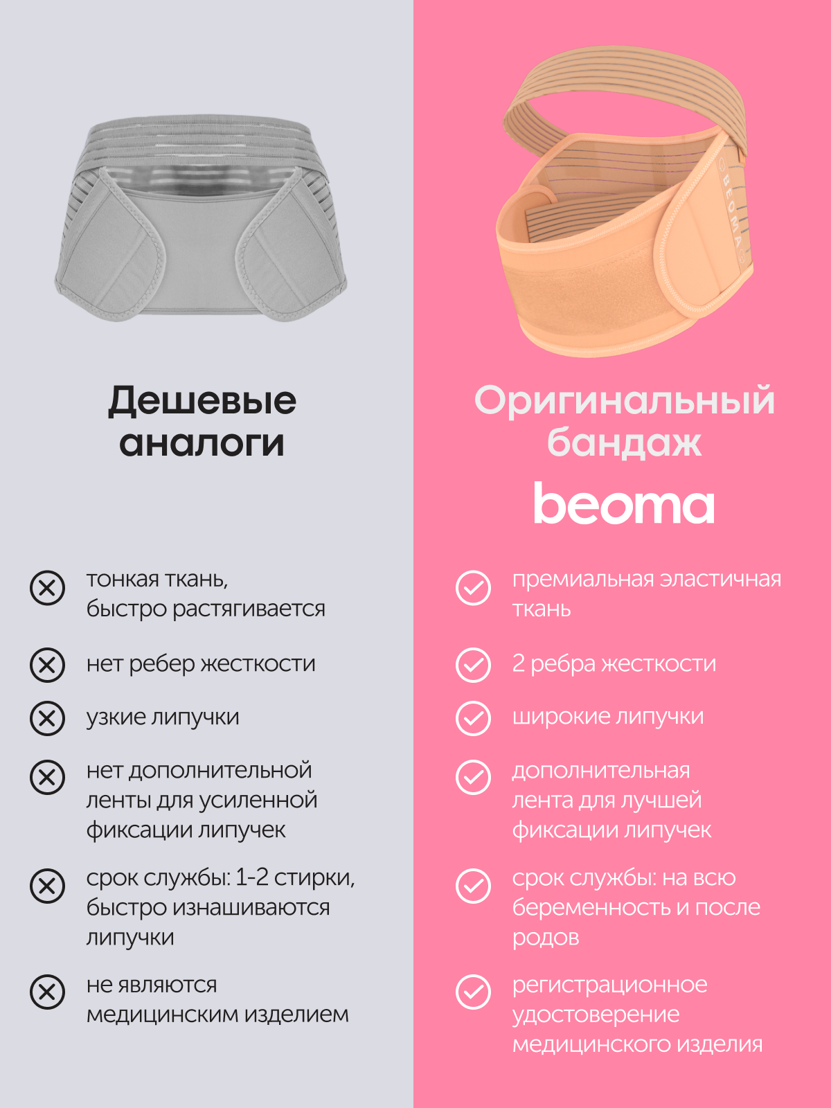 Бандаж до- и послеродовой BEOMA FF1229501бежевый - фото 6