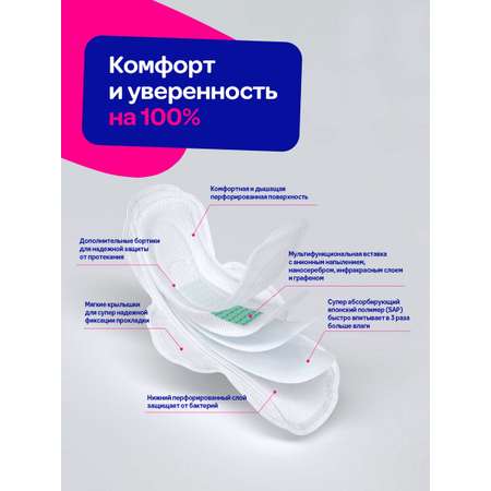 Прокладки женские Mipao гигиенические дневные 50 штук