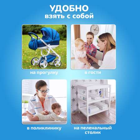 Пелёнки одноразовые KUNDER 40х60 см 30 шт.