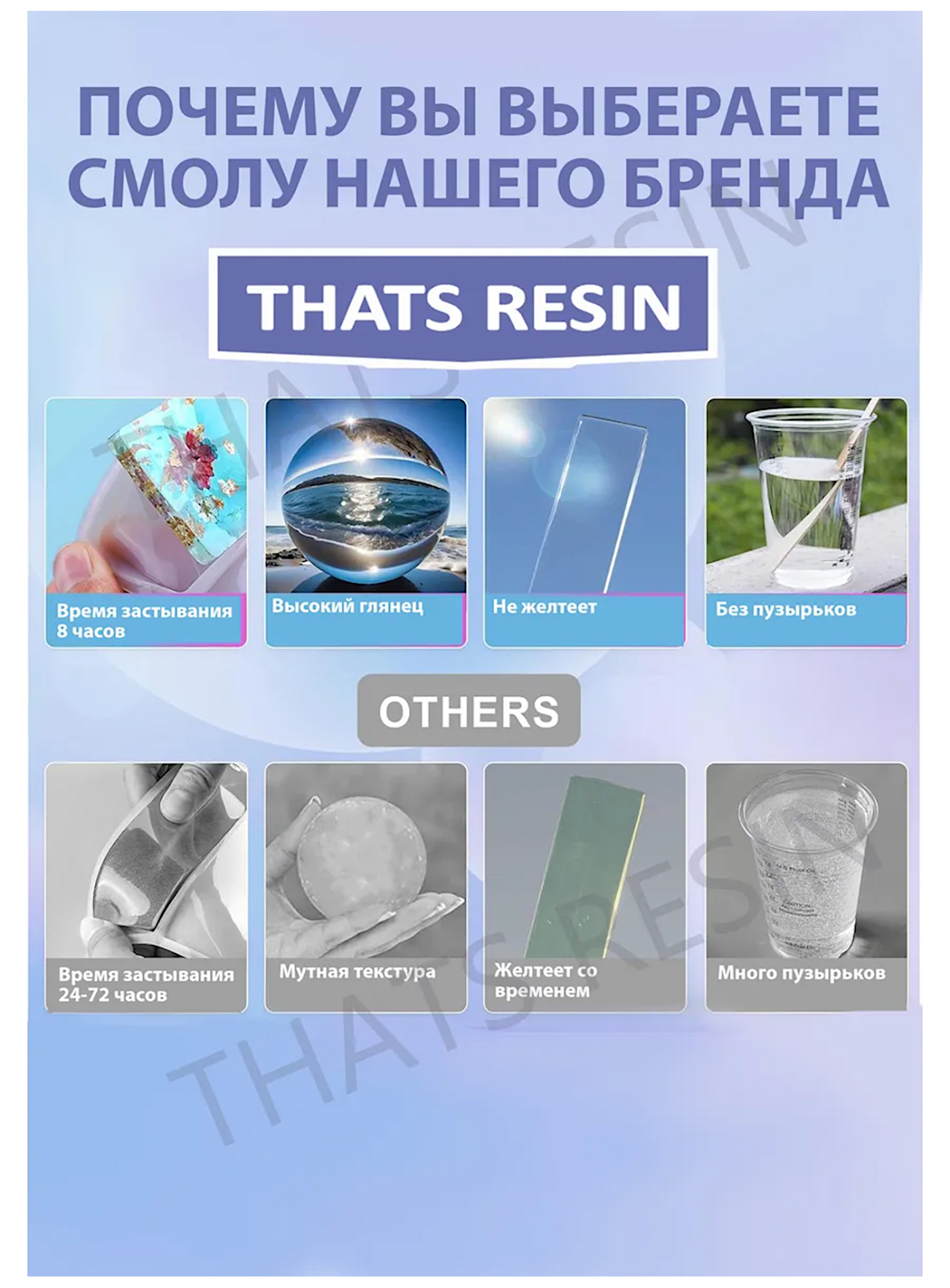 Набор для творчества ThatsResin эпоксидная смола - фото 16