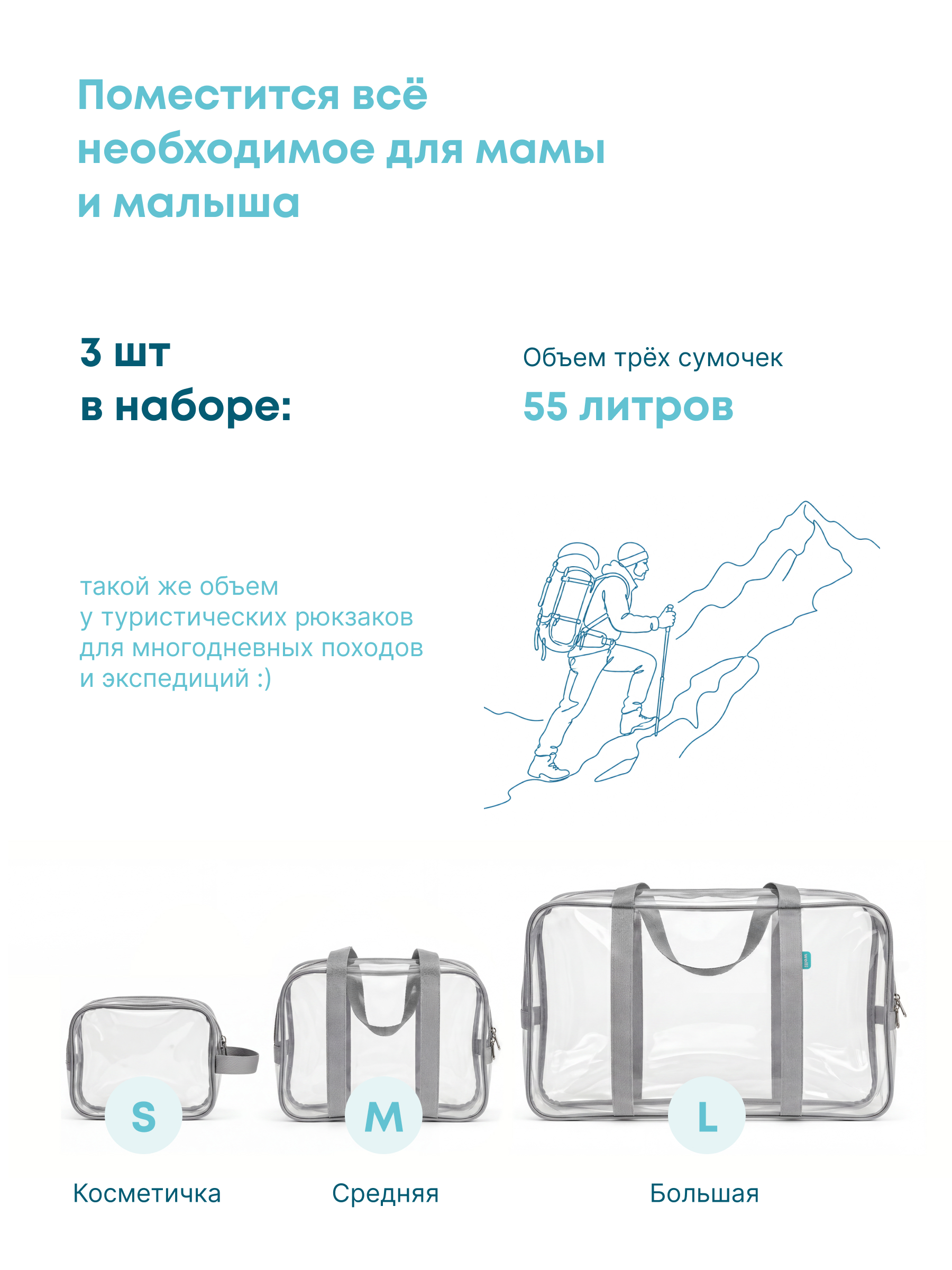 Сумка в роддом Wolli Прозрачный серый комплект 3 шт - фото 3