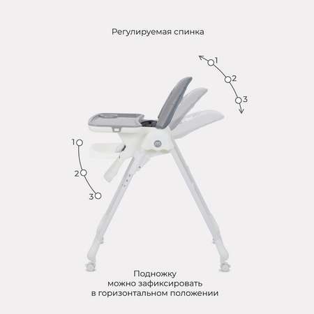 Стульчик для кормления MOWbaby Honey классический