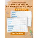 Планшетное пособие Выручалкин "Сумма, разность",10шт