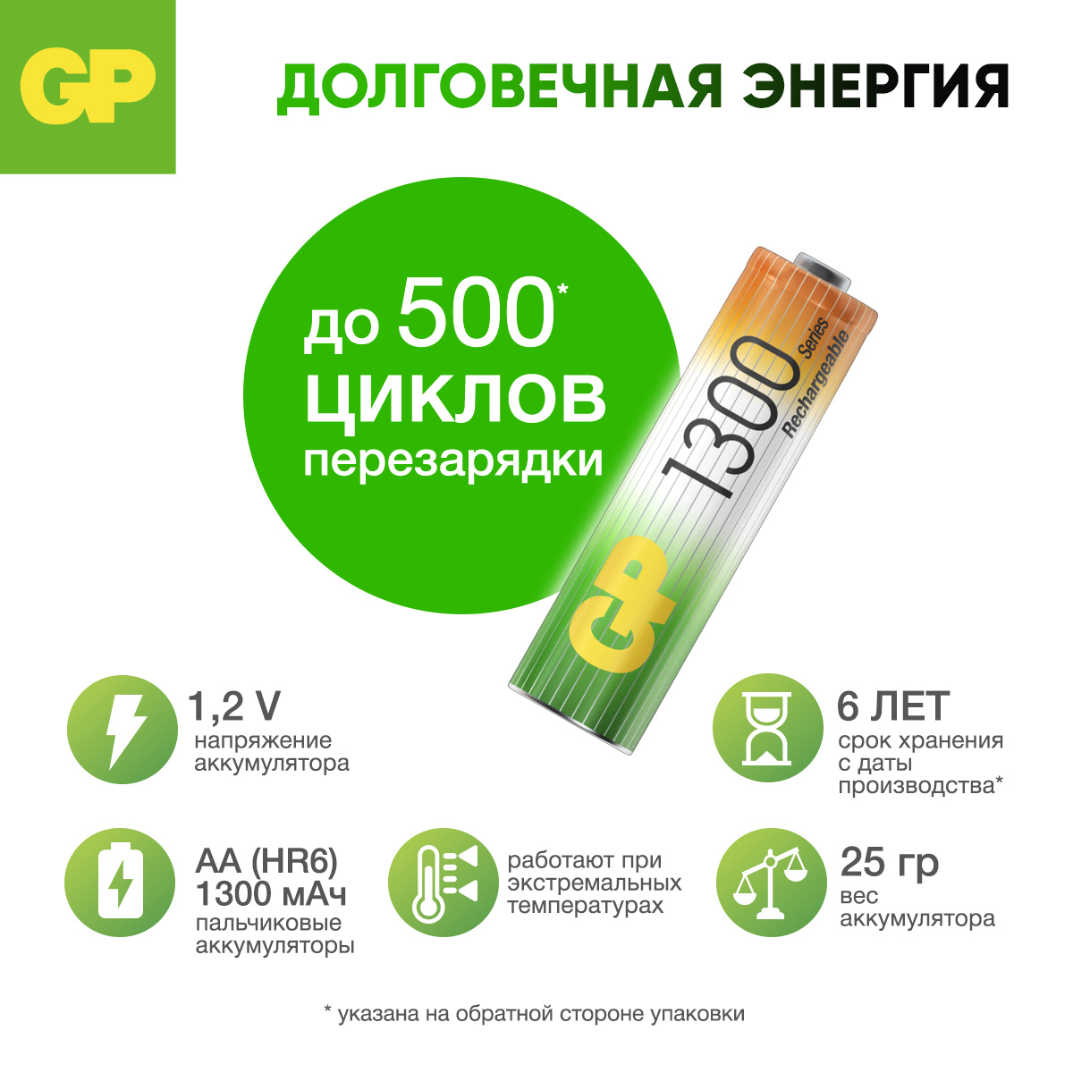 Перезаряжаемые аккумуляторы GP 130AAHC AA емкость 1300 мАч - 2 шт в клемшеле - фото 2