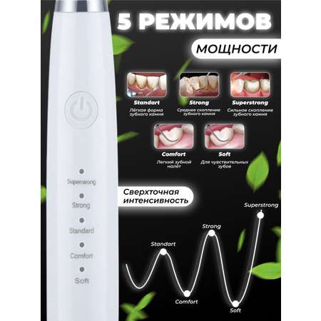 Ирригатор Honest Shop ультразвуковой