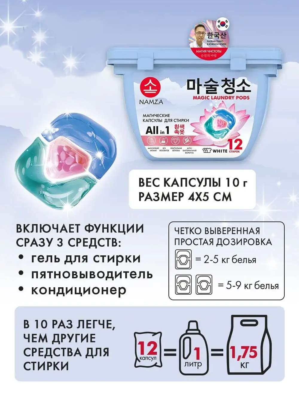 Капсулы для стирки NAMZA Белое 0.12 кг 12 шт. - фото 3