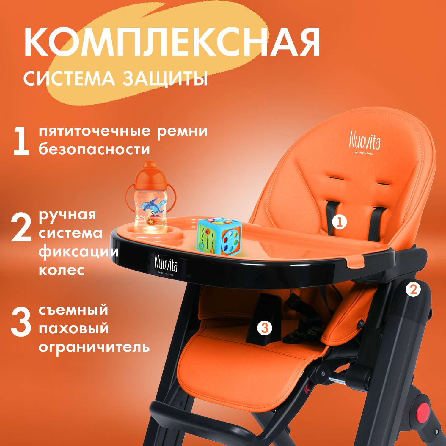 Стульчик для кормления Nuovita Futuro Senso классический - фото 4