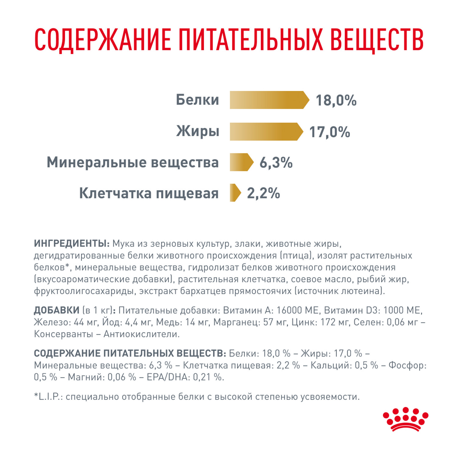 Корм для собак ROYAL CANIN Veterinary Diet Urinary S/O LP 18 при заболеваниях дистального отдела мочевыделительной системы 13кг - фото 5